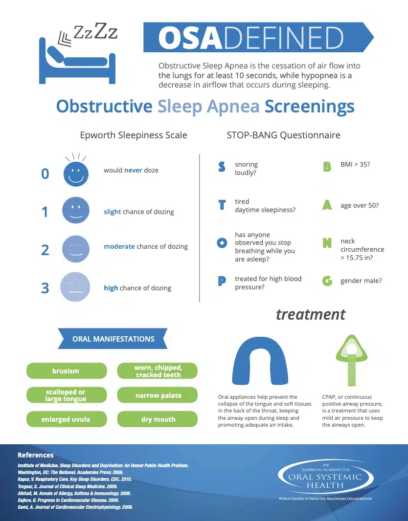 Sleep Dentistry in Litchfield, MI 4 1784762369 Screenshot 2026 02 22 at 9.14.14 E2 80 AFPM 1 1